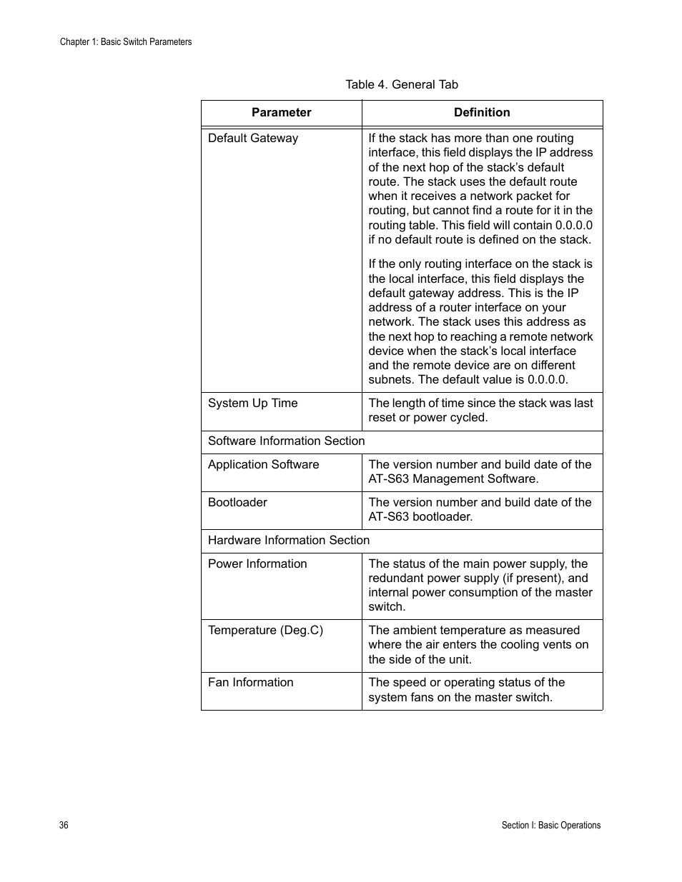 Allied Telesis AT-S63 User Manual | Page 36 / 246