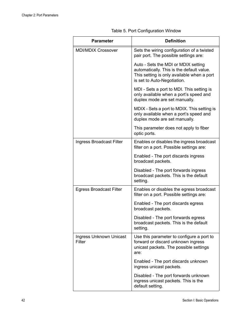 Allied Telesis AT-S63 User Manual | Page 42 / 246