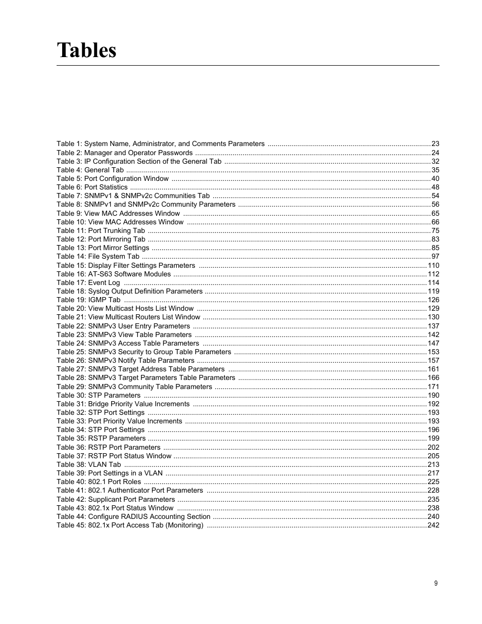 Tables | Allied Telesis AT-S63 User Manual | Page 9 / 246