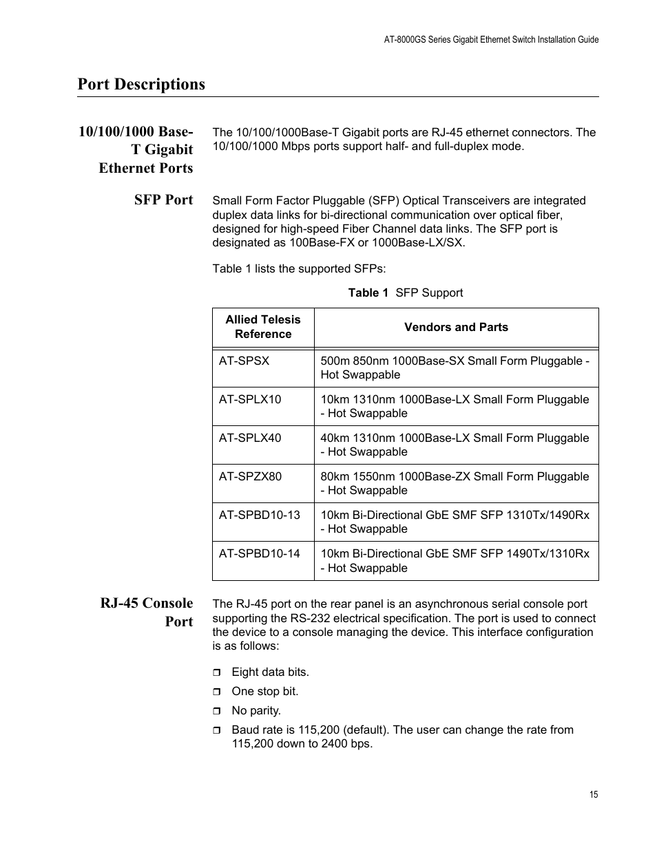Port descriptions, 10/100/1000 base- t gigabit ethernet ports, Sfp port | Rj-45 console port | Allied Telesis AT-8000GS/48 User Manual | Page 15 / 52