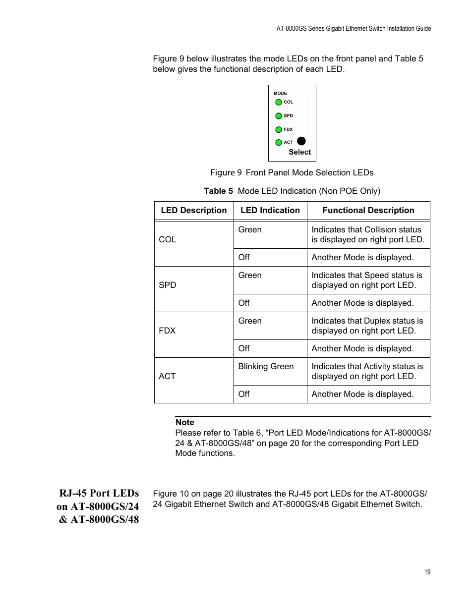 Rj-45 port leds on at-8000gs/24 & at-8000gs/48 | Allied Telesis AT-8000GS/48 User Manual | Page 19 / 52