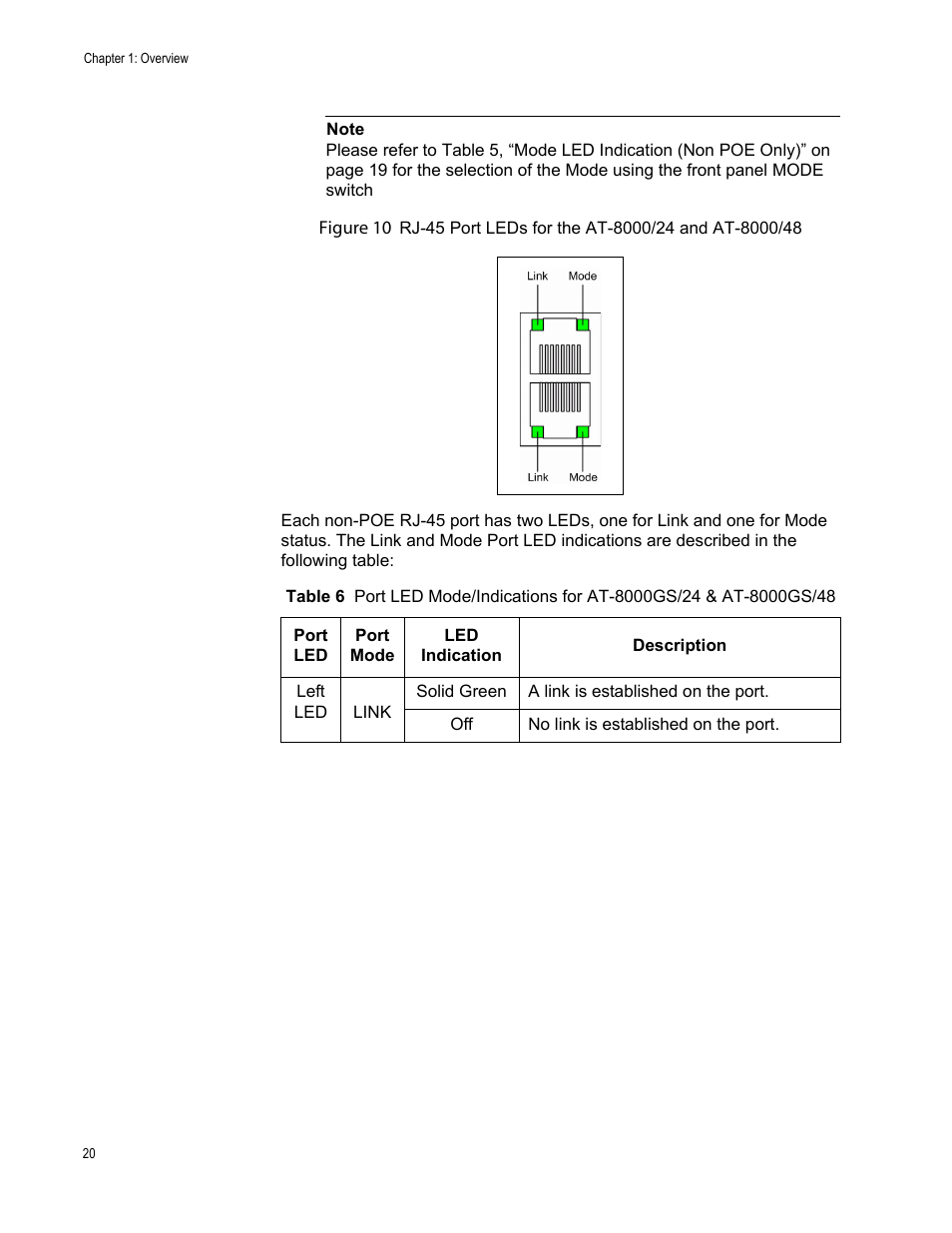Allied Telesis AT-8000GS/48 User Manual | Page 20 / 52