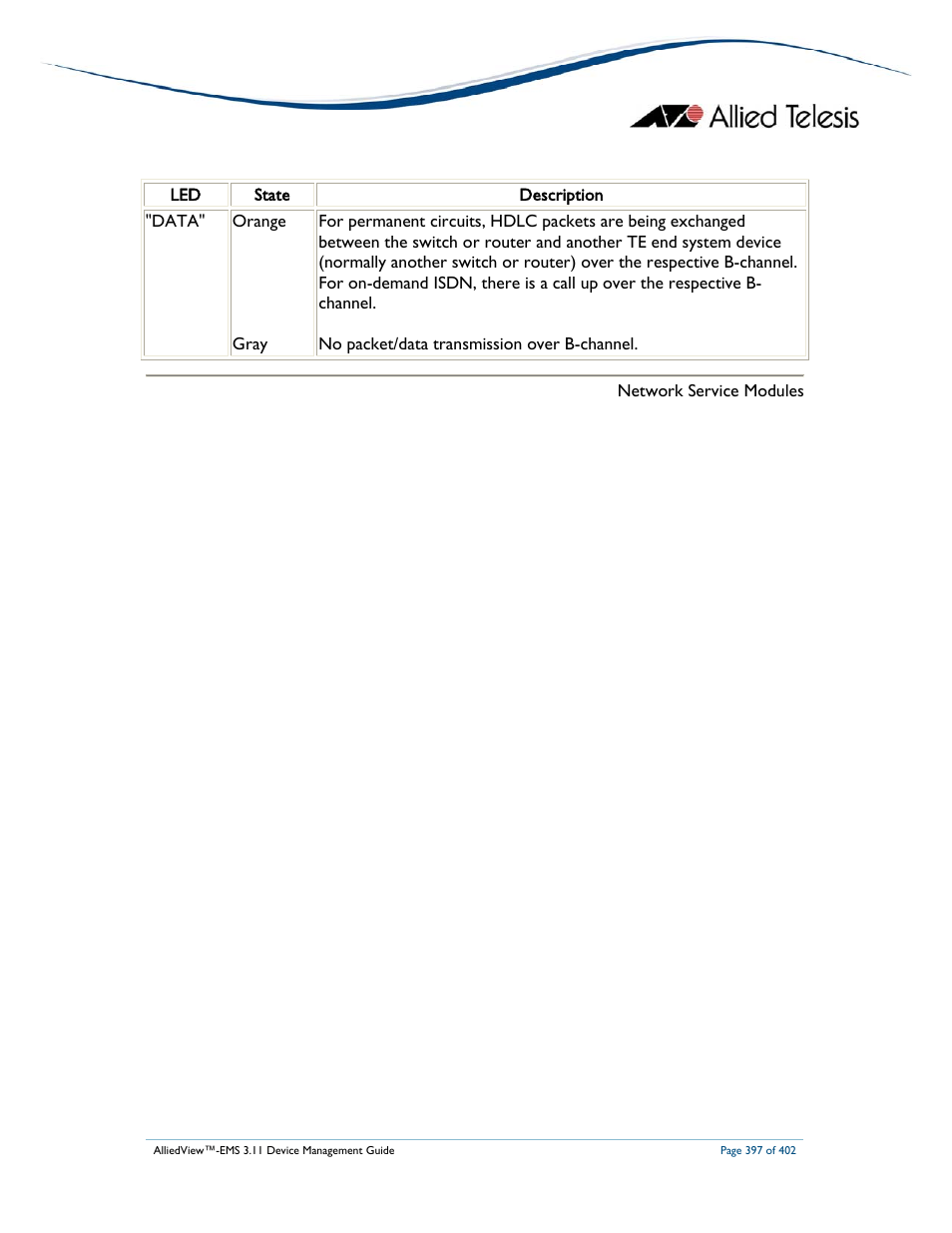 Allied Telesis AlliedView-EMS 3.11 DEVICE MANAGEMENT User Manual | Page 397 / 402