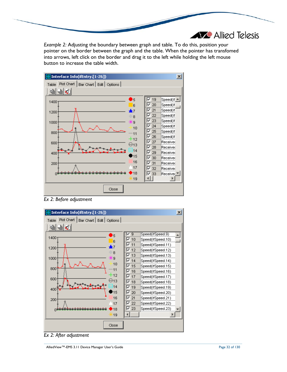 Allied Telesis AlliedView-EMS 3.11 DEVICE MANAGEMENT User Manual | Page 32 / 130