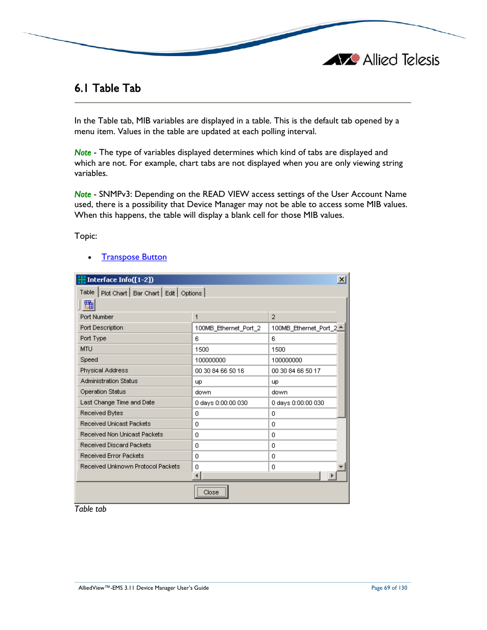 1 table tab | Allied Telesis AlliedView-EMS 3.11 DEVICE MANAGEMENT User Manual | Page 69 / 130