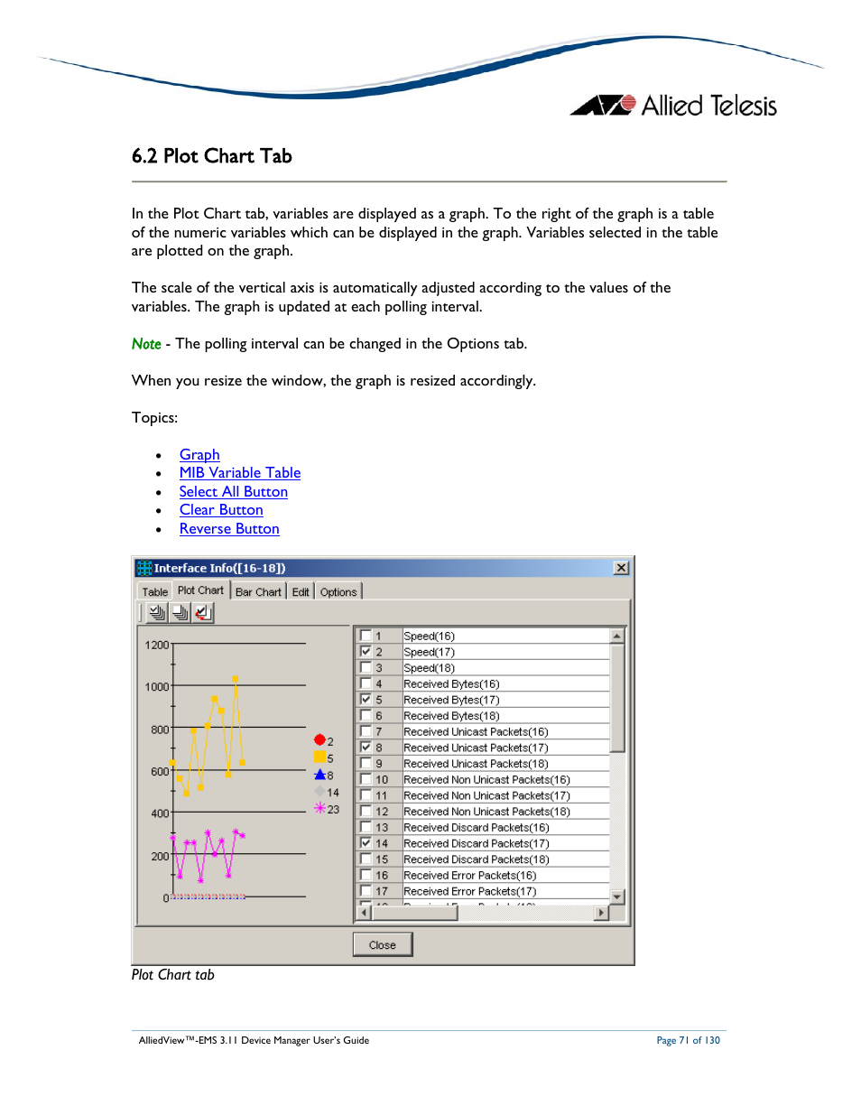 2 plot chart tab | Allied Telesis AlliedView-EMS 3.11 DEVICE MANAGEMENT User Manual | Page 71 / 130