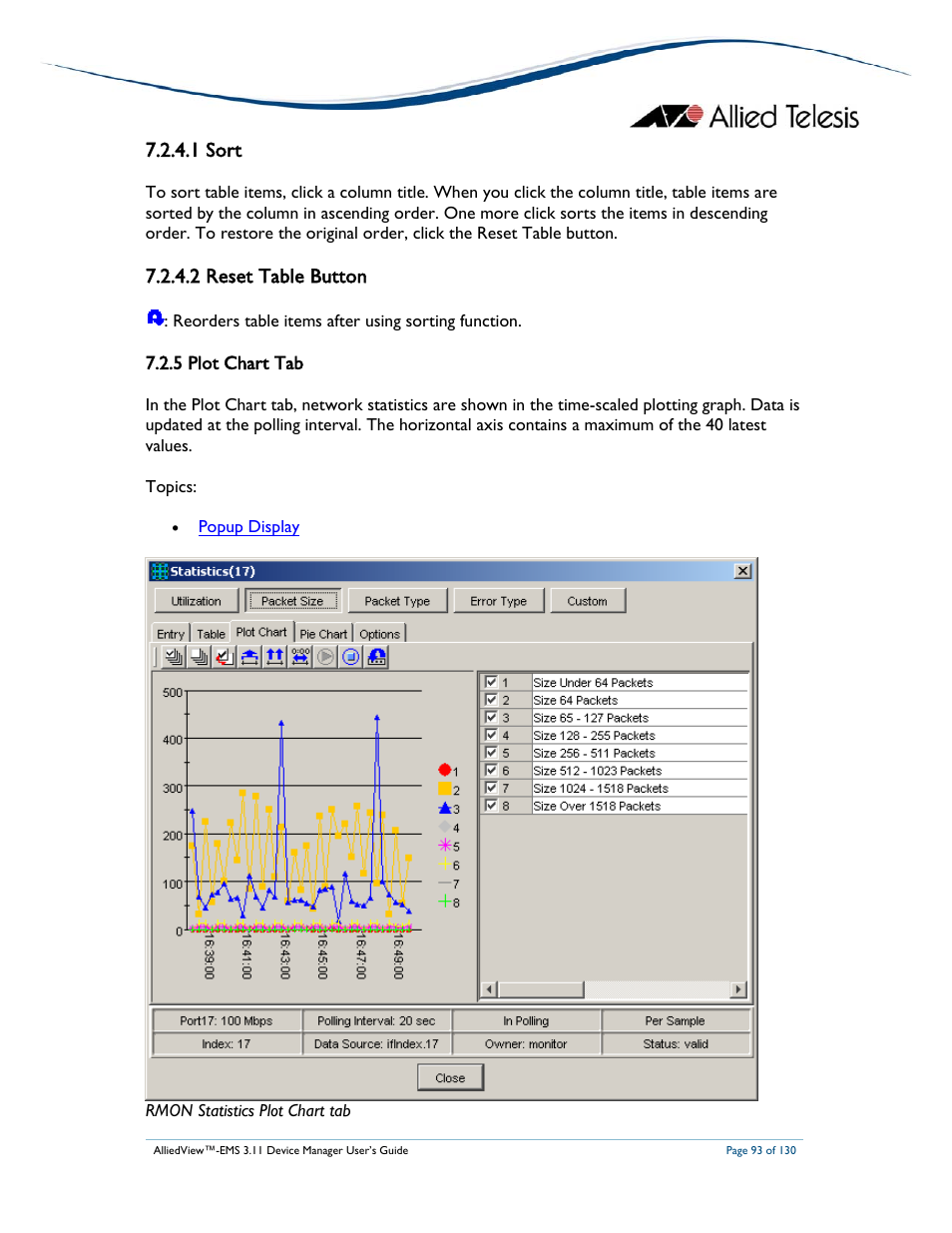 1 sort, 2 reset table button, 5 plot chart tab | Allied Telesis AlliedView-EMS 3.11 DEVICE MANAGEMENT User Manual | Page 93 / 130
