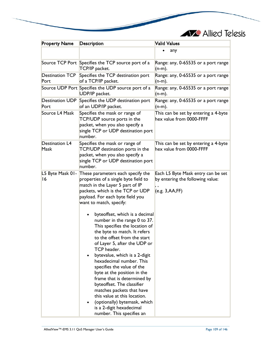 Allied Telesis AlliedView-EMS 3.11 QoS MANAGER User Manual | Page 109 / 146