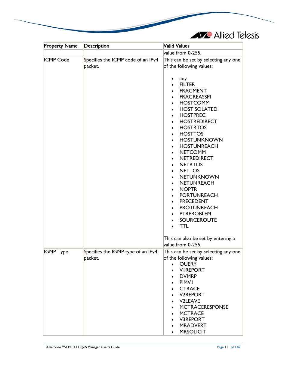 Allied Telesis AlliedView-EMS 3.11 QoS MANAGER User Manual | Page 111 / 146