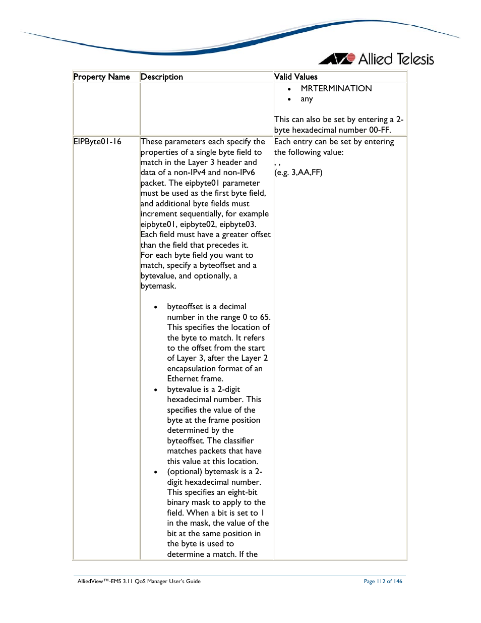 Allied Telesis AlliedView-EMS 3.11 QoS MANAGER User Manual | Page 112 / 146