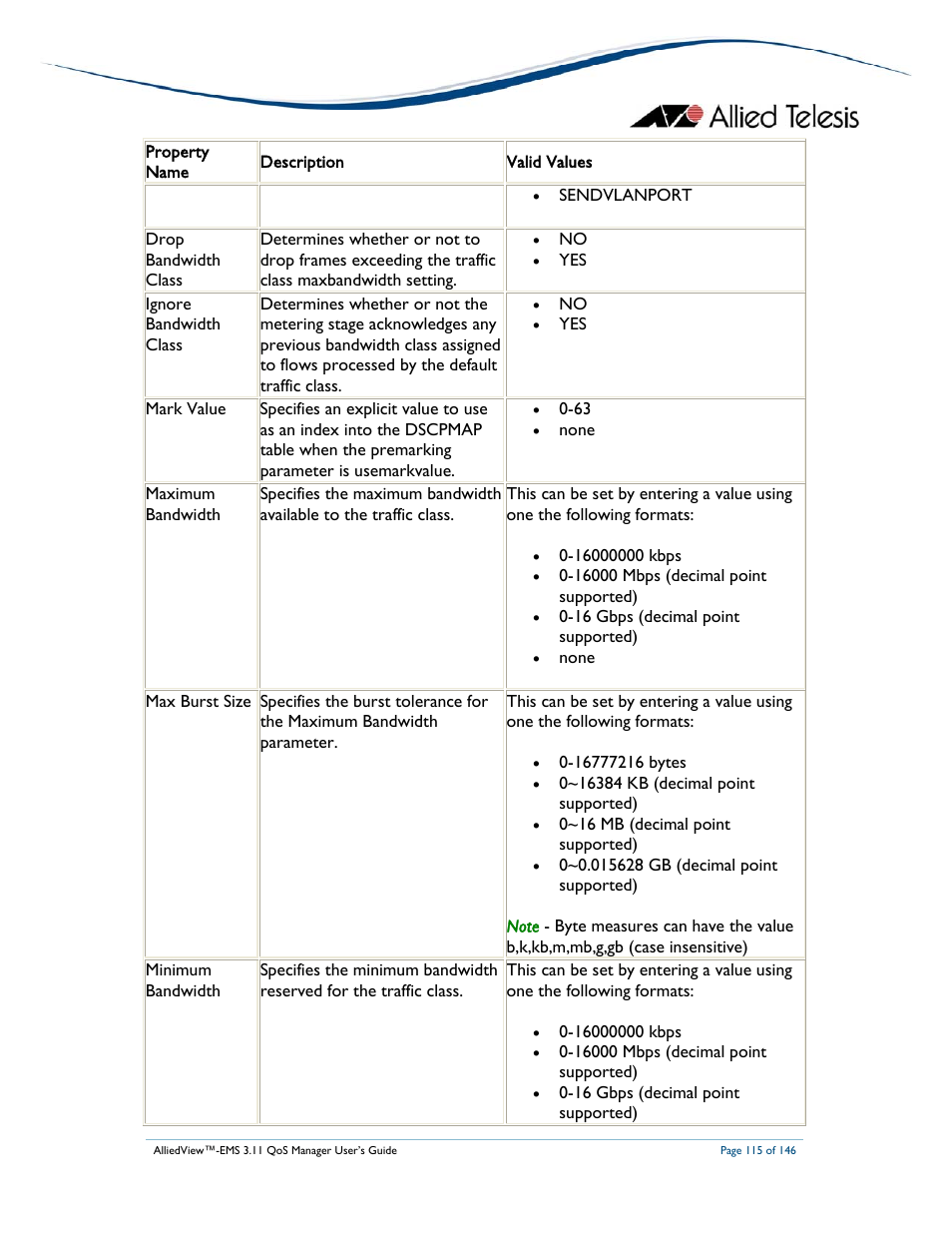 Allied Telesis AlliedView-EMS 3.11 QoS MANAGER User Manual | Page 115 / 146