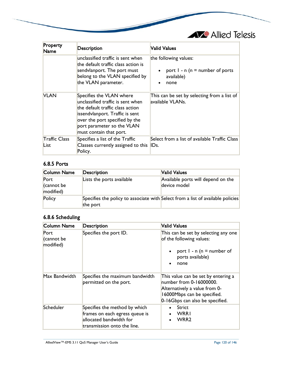 Allied Telesis AlliedView-EMS 3.11 QoS MANAGER User Manual | Page 120 / 146