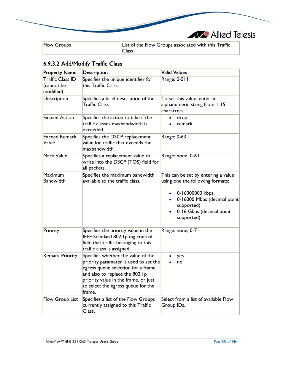 2 add/modify traffic class | Allied Telesis AlliedView-EMS 3.11 QoS MANAGER User Manual | Page 133 / 146