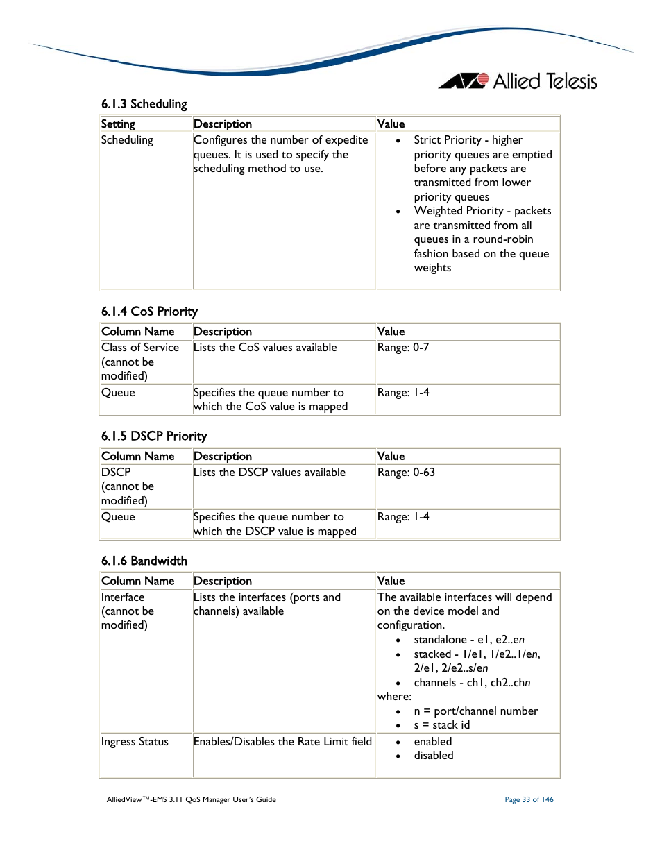 Allied Telesis AlliedView-EMS 3.11 QoS MANAGER User Manual | Page 33 / 146