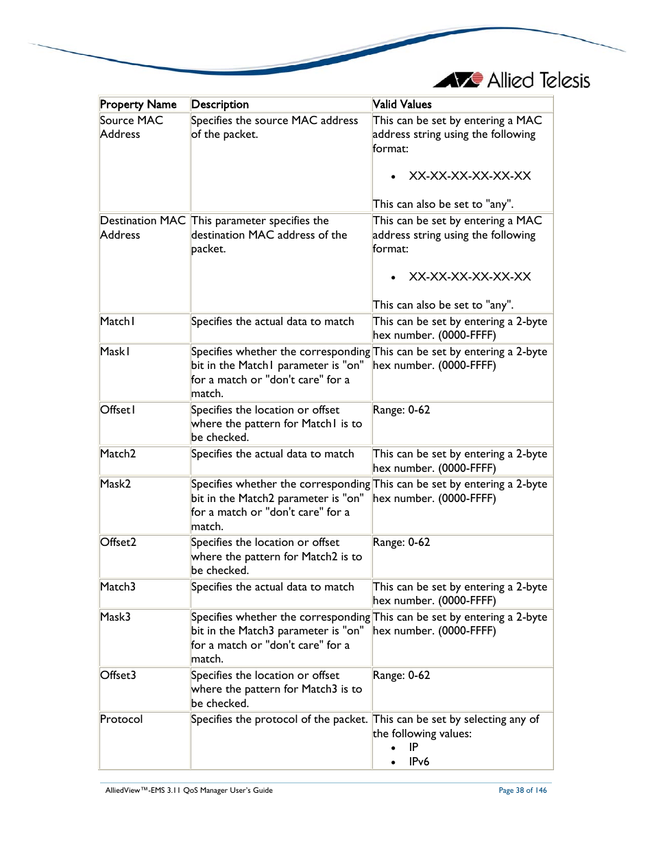 Allied Telesis AlliedView-EMS 3.11 QoS MANAGER User Manual | Page 38 / 146