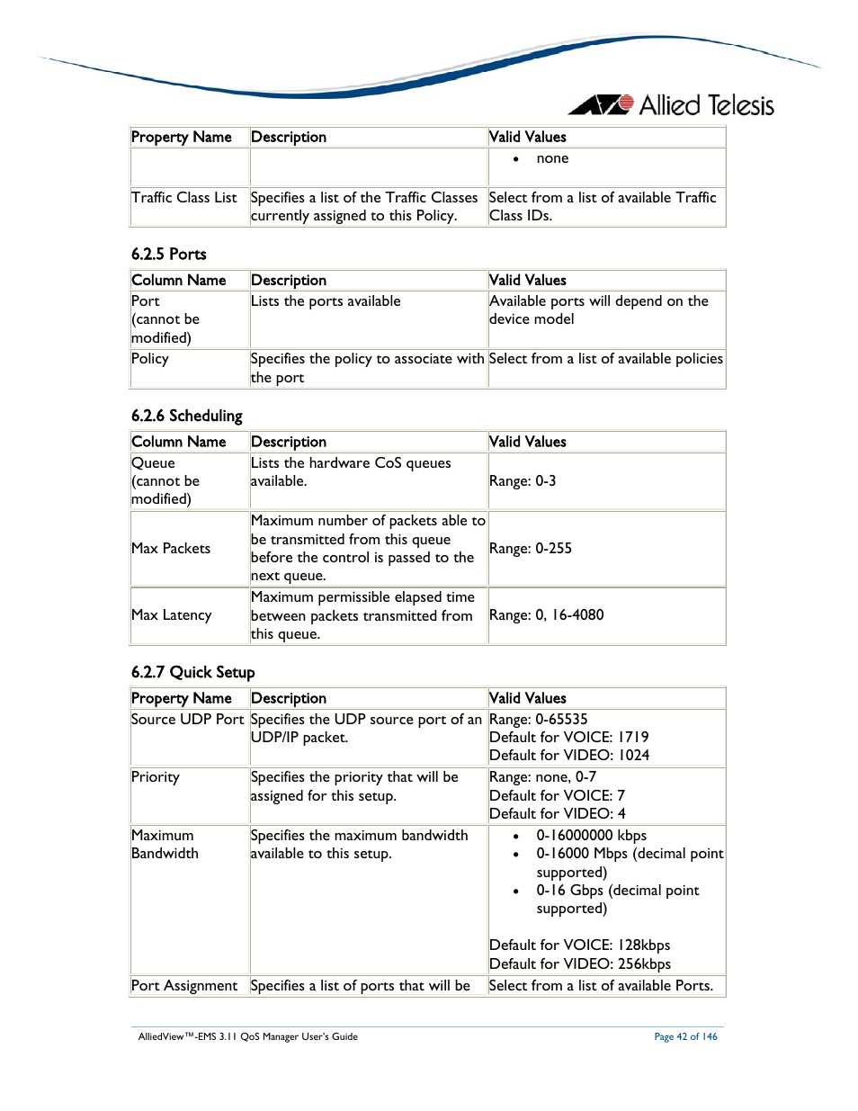 Allied Telesis AlliedView-EMS 3.11 QoS MANAGER User Manual | Page 42 / 146
