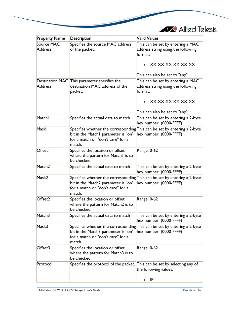 Allied Telesis AlliedView-EMS 3.11 QoS MANAGER User Manual | Page 47 / 146