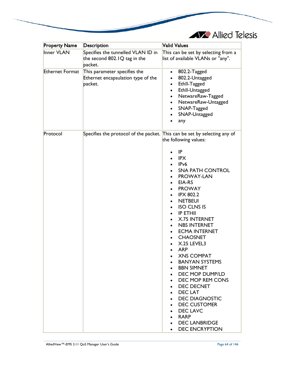 Allied Telesis AlliedView-EMS 3.11 QoS MANAGER User Manual | Page 64 / 146