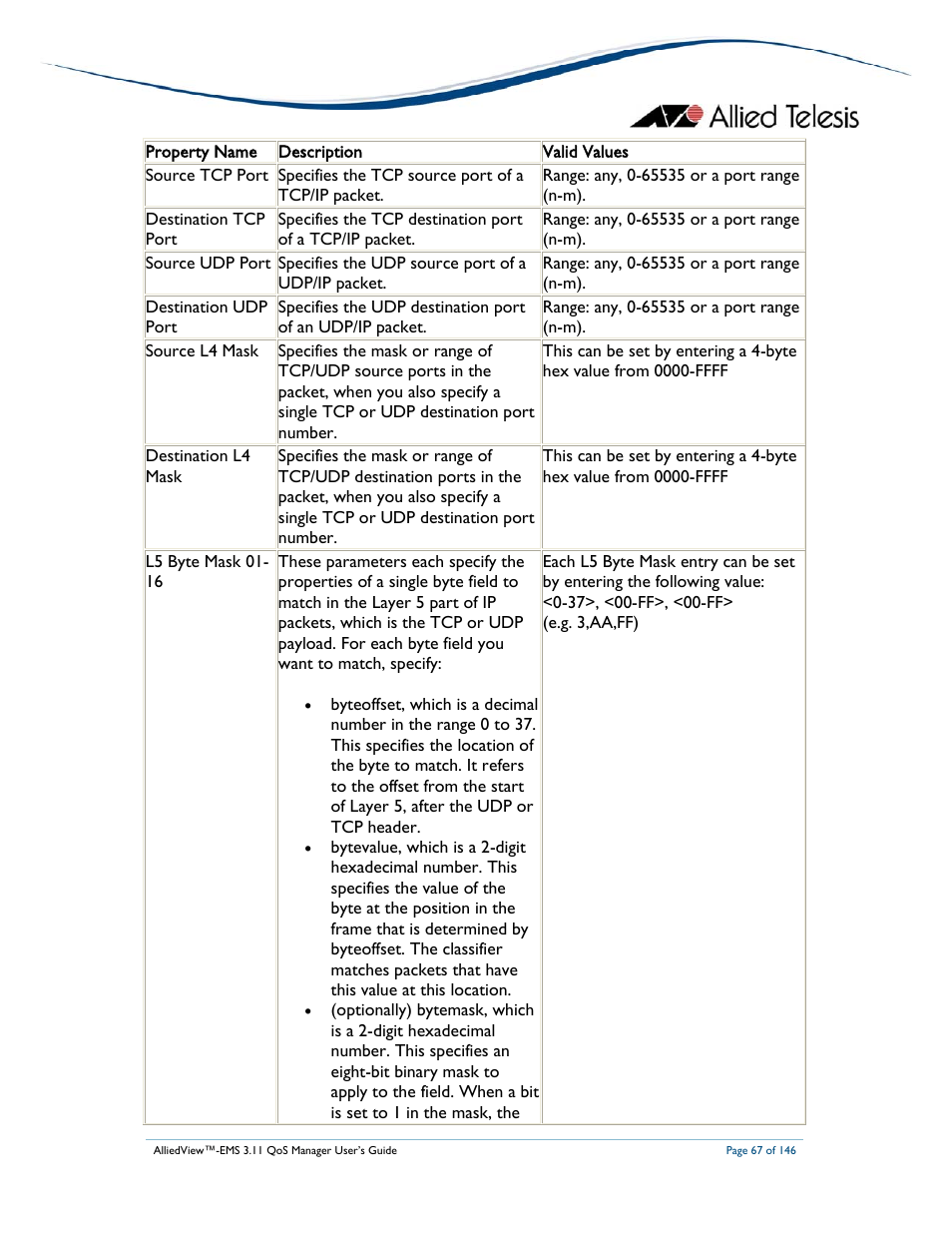 Allied Telesis AlliedView-EMS 3.11 QoS MANAGER User Manual | Page 67 / 146