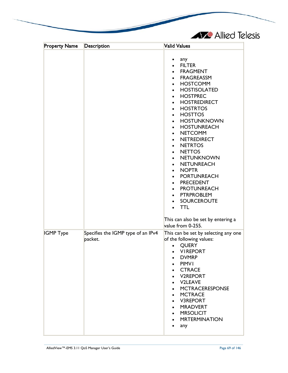 Allied Telesis AlliedView-EMS 3.11 QoS MANAGER User Manual | Page 69 / 146