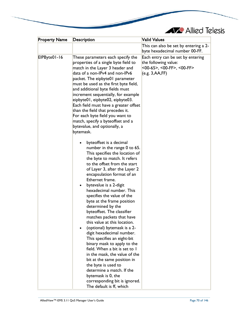 Allied Telesis AlliedView-EMS 3.11 QoS MANAGER User Manual | Page 70 / 146