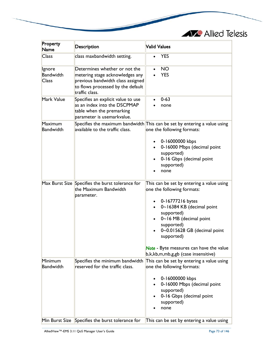 Allied Telesis AlliedView-EMS 3.11 QoS MANAGER User Manual | Page 73 / 146