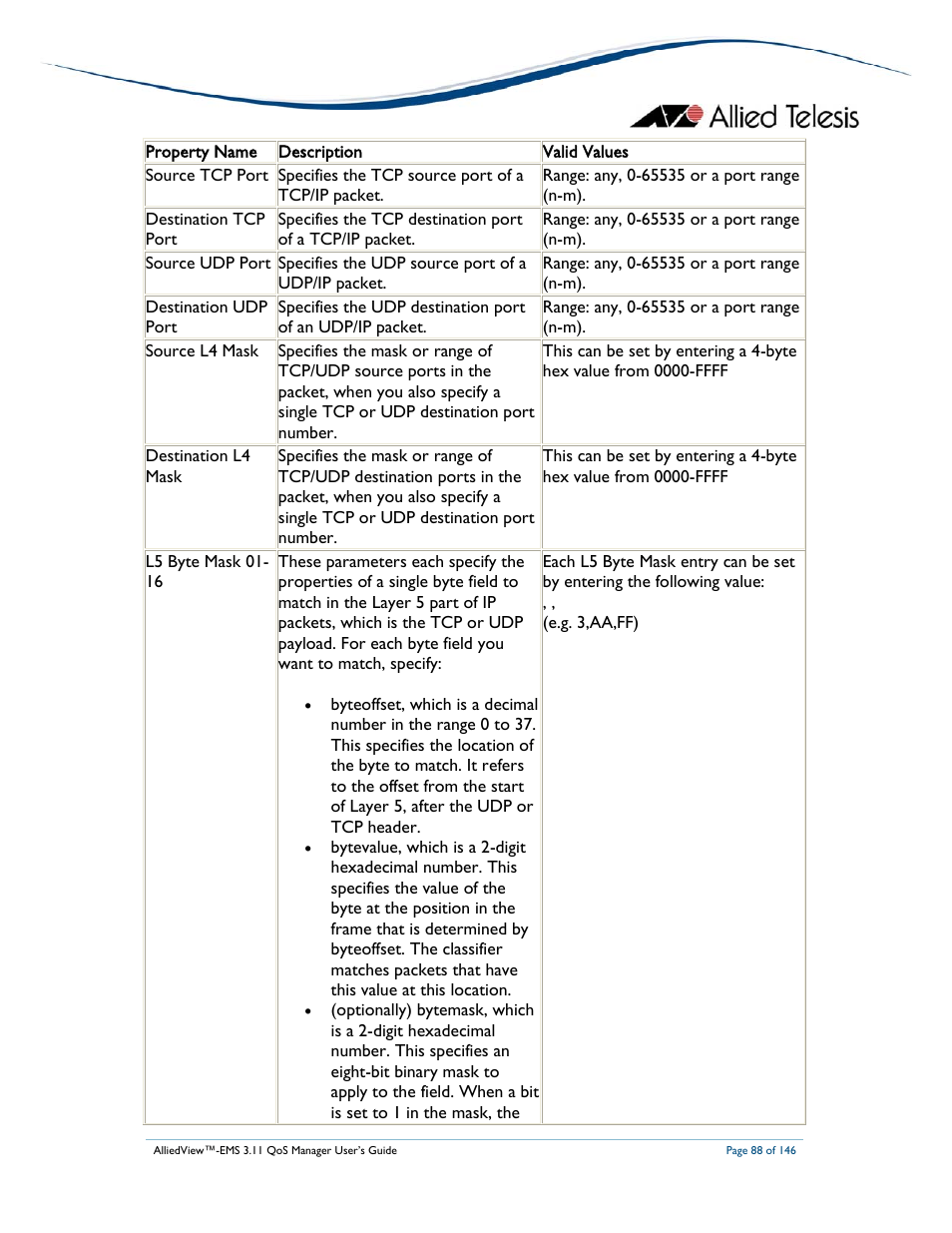 Allied Telesis AlliedView-EMS 3.11 QoS MANAGER User Manual | Page 88 / 146