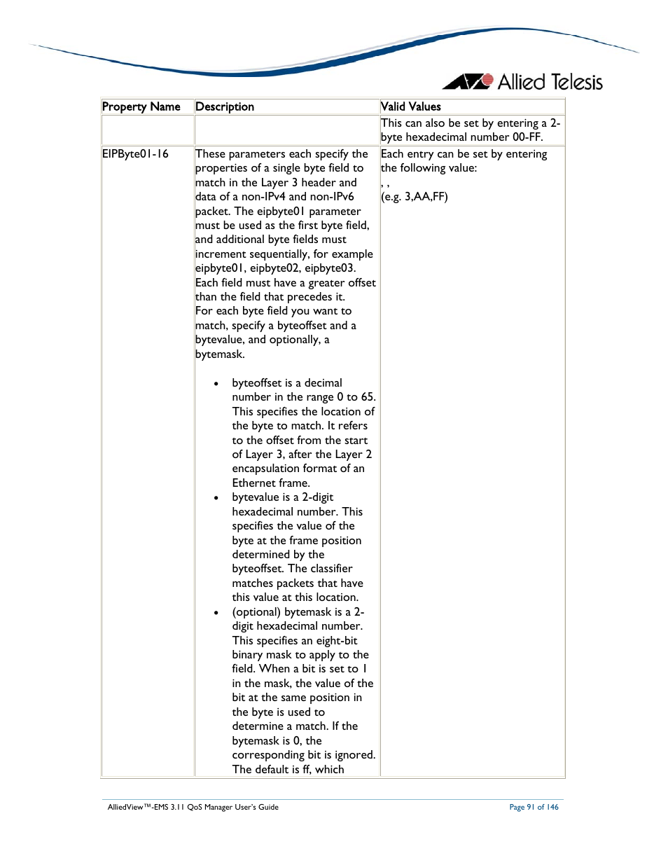 Allied Telesis AlliedView-EMS 3.11 QoS MANAGER User Manual | Page 91 / 146