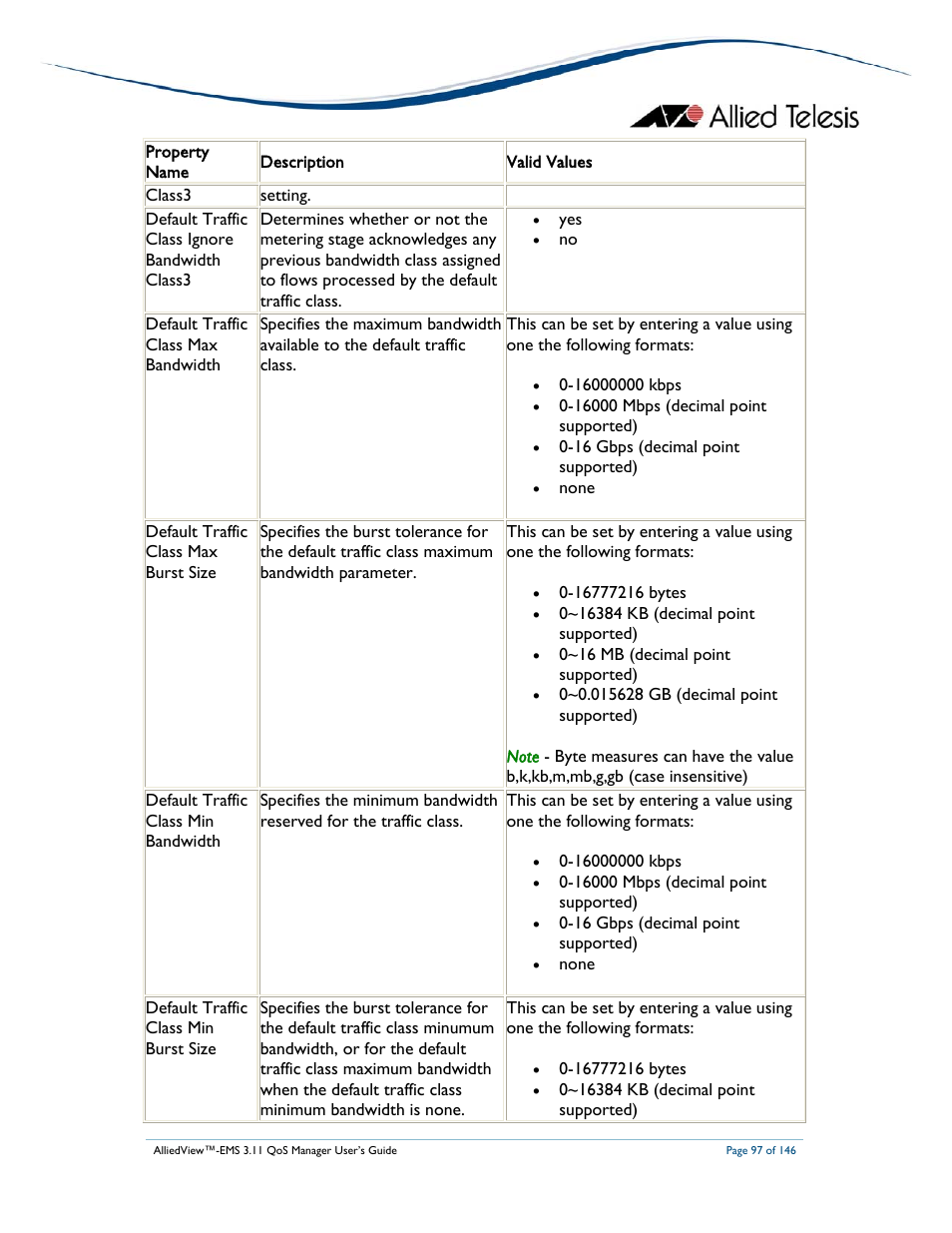 Allied Telesis AlliedView-EMS 3.11 QoS MANAGER User Manual | Page 97 / 146