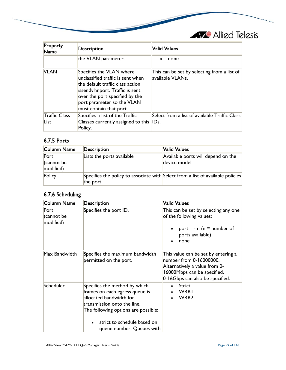 Allied Telesis AlliedView-EMS 3.11 QoS MANAGER User Manual | Page 99 / 146