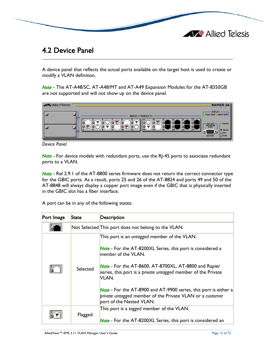 2 device panel | Allied Telesis AlliedView-EMS 3.11 VLAN MANAGER User Manual | Page 12 / 72