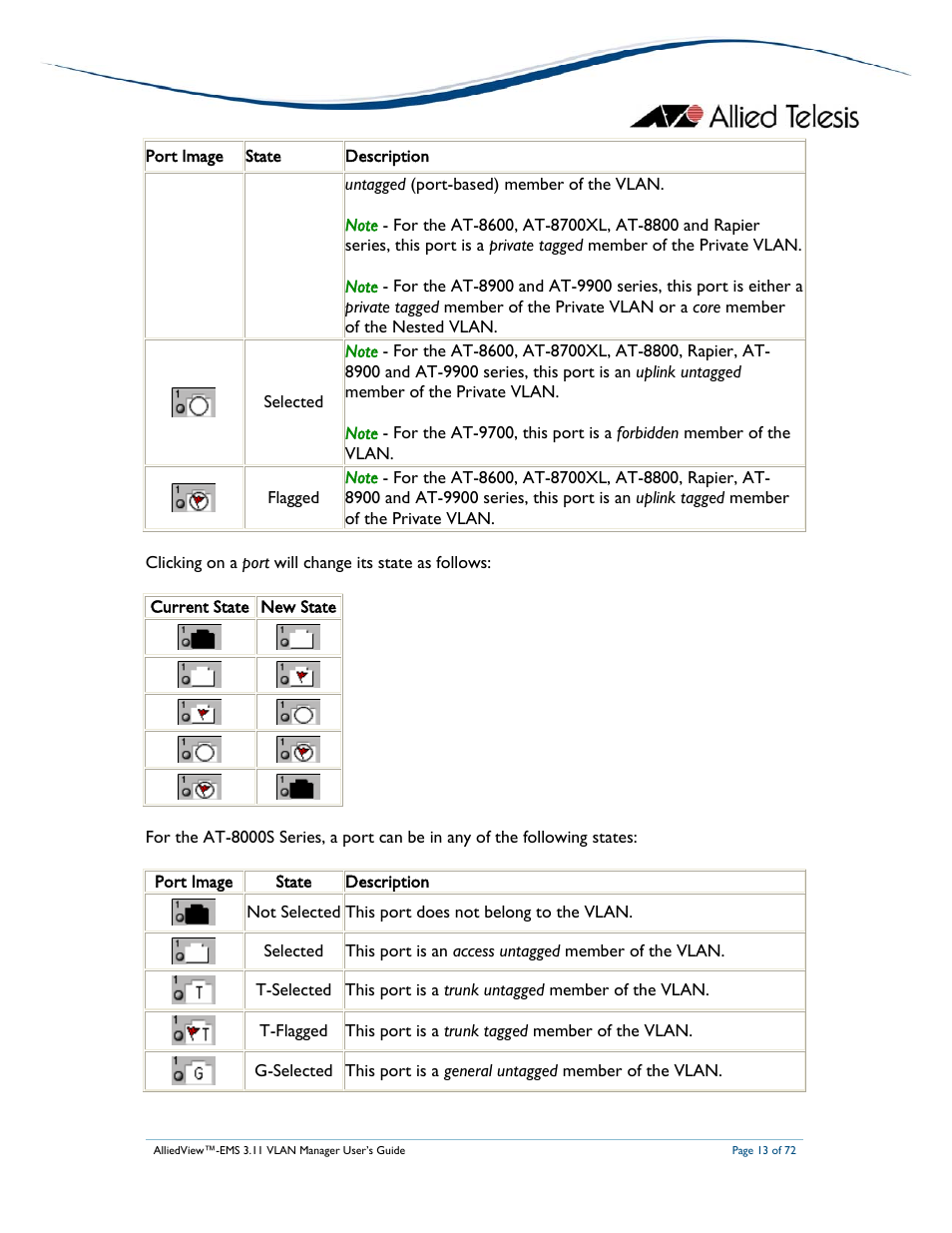 Allied Telesis AlliedView-EMS 3.11 VLAN MANAGER User Manual | Page 13 / 72