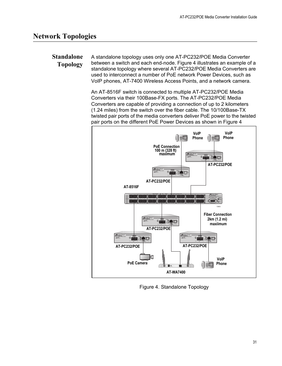 Network topologies, Standalone topology, Figure 4. standalone topology | 5v,2.8a reset to default lan, L/a d/c | Allied Telesis AT-PC232/POE User Manual | Page 31 / 62