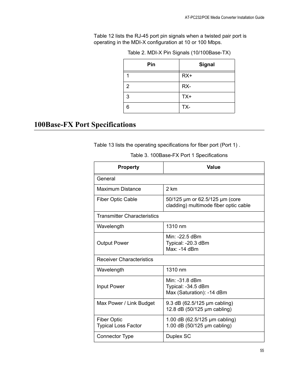 100base-fx port specifications, Table 12. mdi-x pin signals (10/100base-tx), 100base-fx port 1 specifications | Allied Telesis AT-PC232/POE User Manual | Page 55 / 62