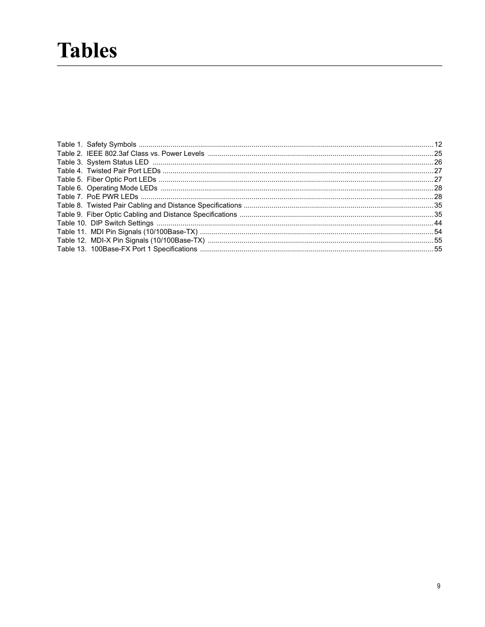 Tables | Allied Telesis AT-PC232/POE User Manual | Page 9 / 62