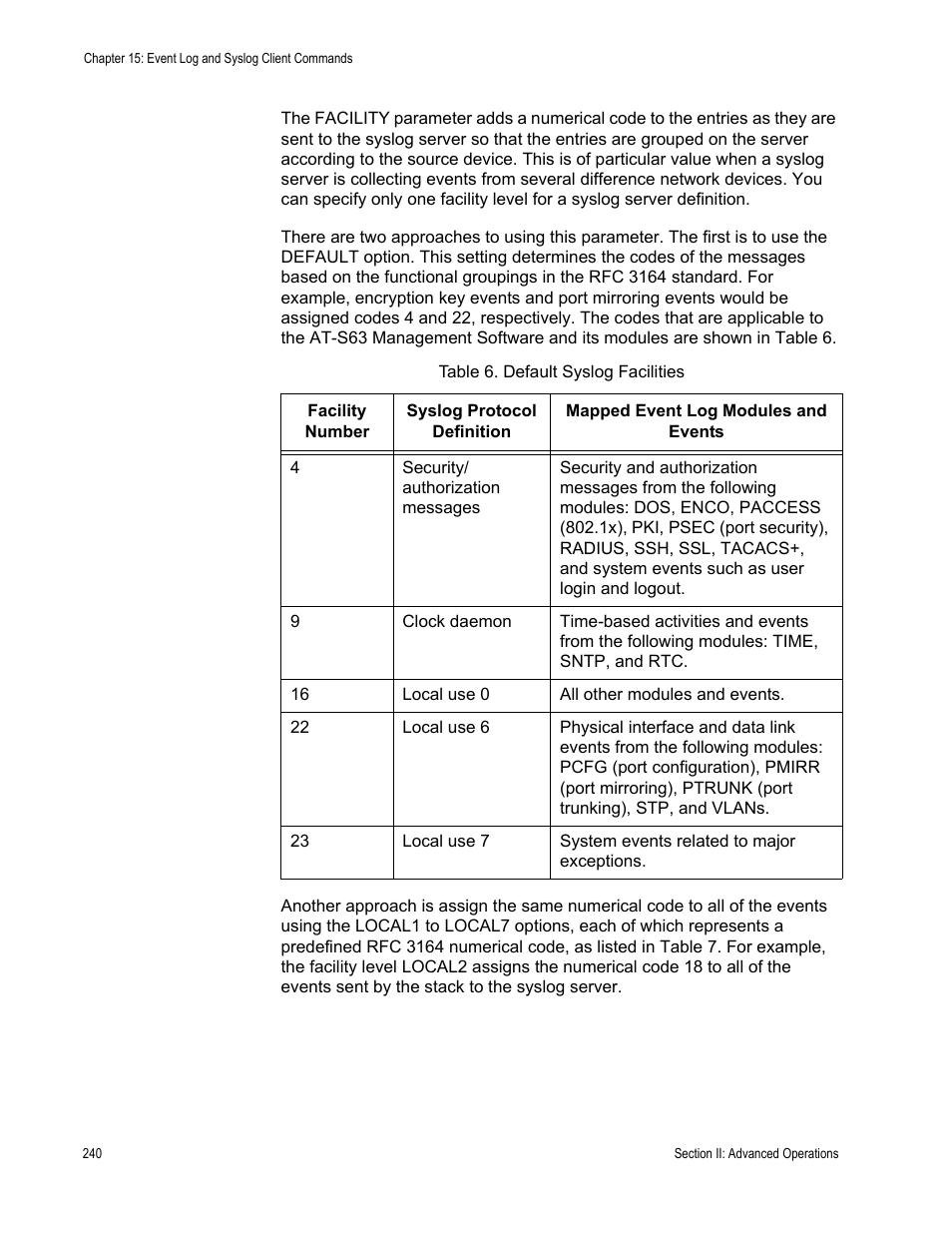 Table 6. default syslog facilities | Allied Telesis AT-S63 User Manual | Page 240 / 468