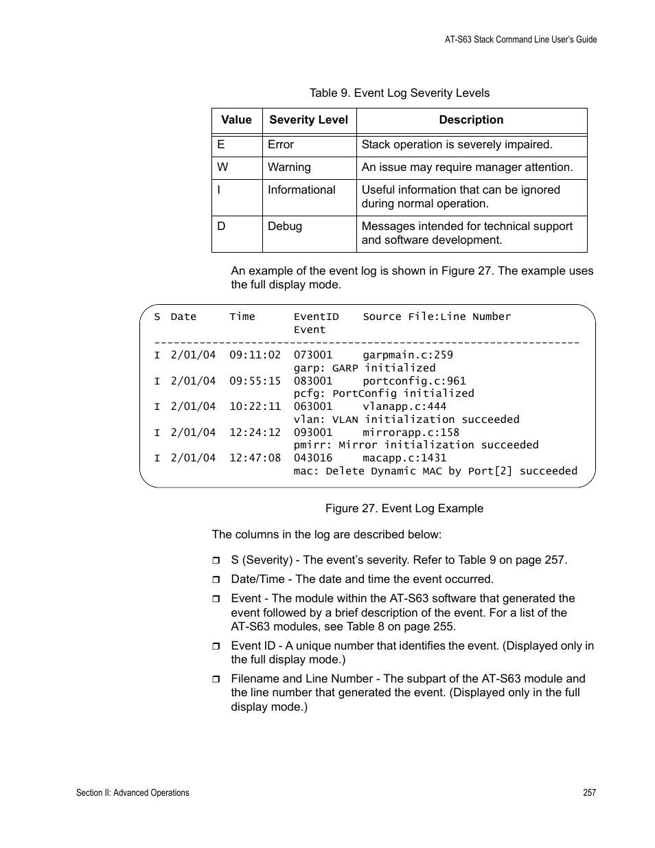 Table 9. event log severity levels | Allied Telesis AT-S63 User Manual | Page 257 / 468