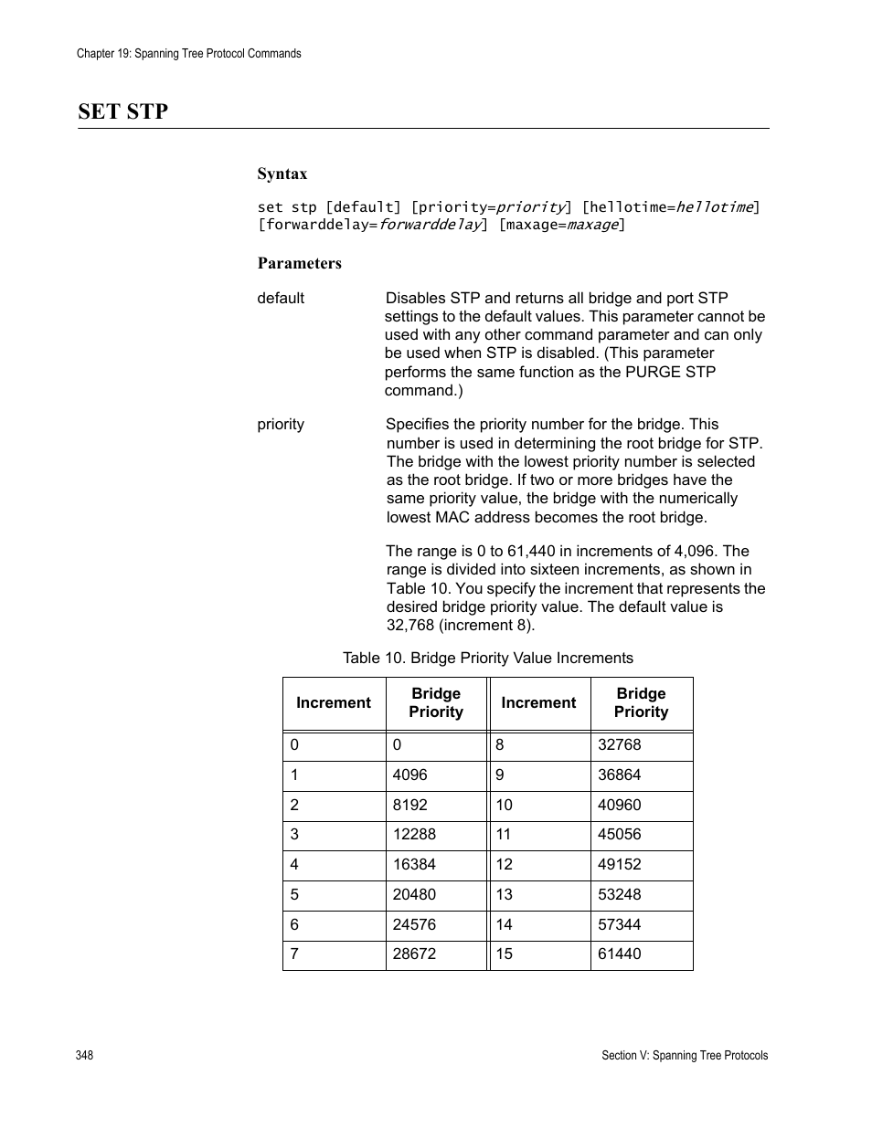 Set stp, Table 10. bridge priority value increments | Allied Telesis AT-S63 User Manual | Page 348 / 468