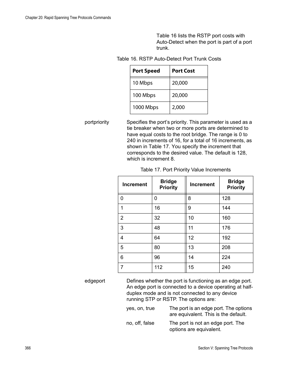 Table 16. rstp auto-detect port trunk costs, Port priority value increments | Allied Telesis AT-S63 User Manual | Page 366 / 468