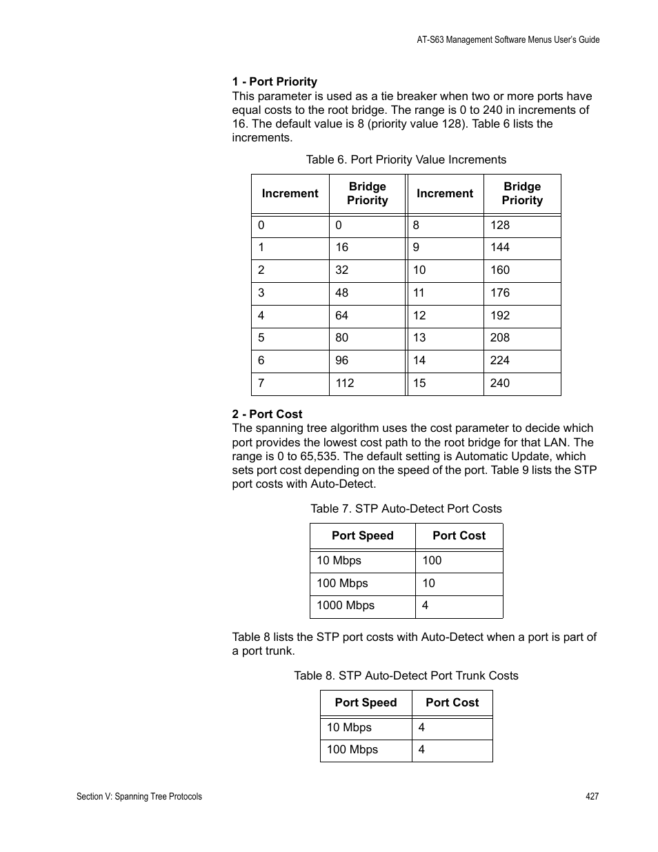 Allied Telesis AT-S63 User Manual | Page 427 / 668
