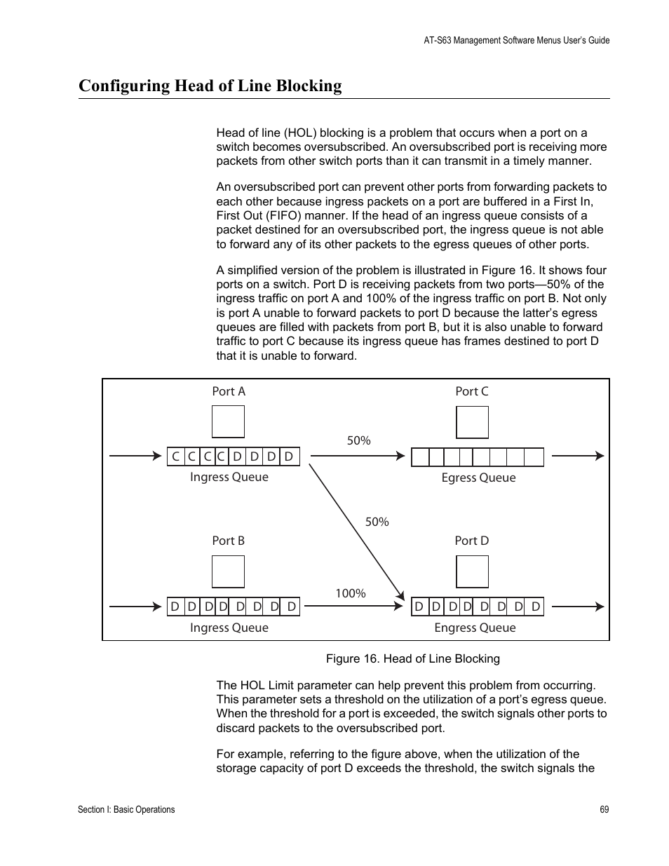 Configuring head of line blocking, Figure 16: head of line blocking | Allied Telesis AT-S63 User Manual | Page 69 / 668