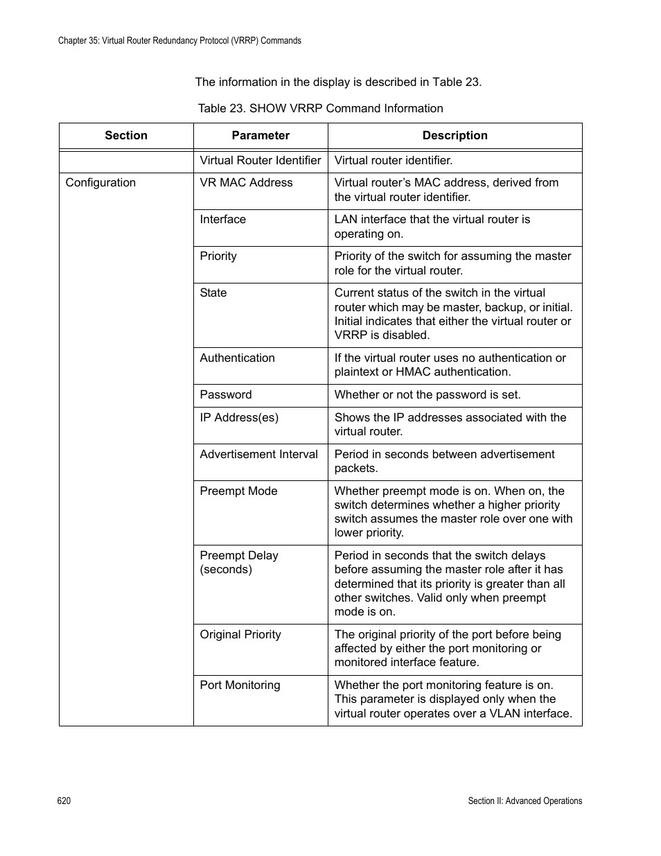 Show vrrp command information | Allied Telesis AT-S63 User Manual | Page 620 / 738