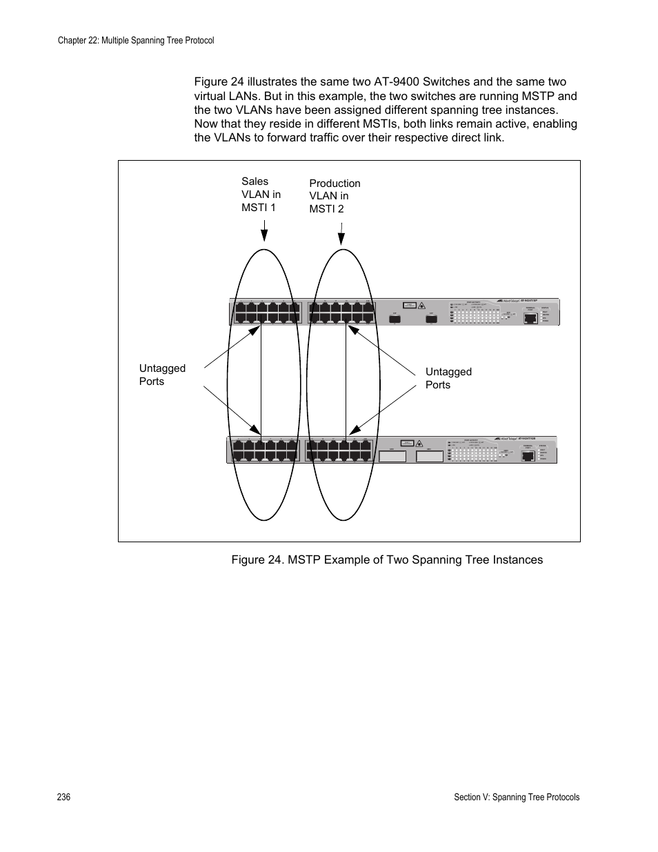 Class 1 laser product, L/a d/c d/c l/a d/c l/a | Allied Telesis AT-S63 User Manual | Page 236 / 520