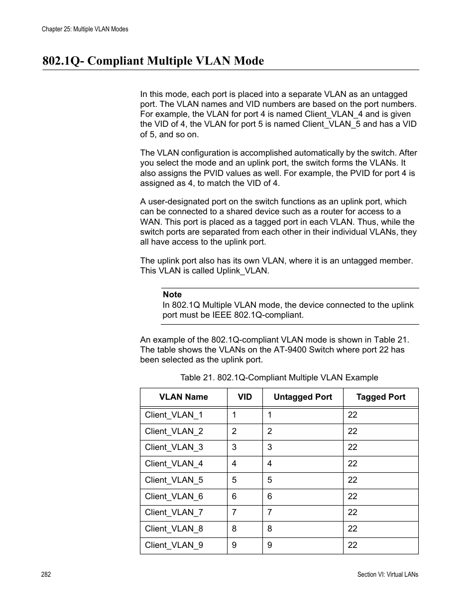 1q- compliant multiple vlan mode, Table 21: 802.1q-compliant multiple vlan example | Allied Telesis AT-S63 User Manual | Page 282 / 520