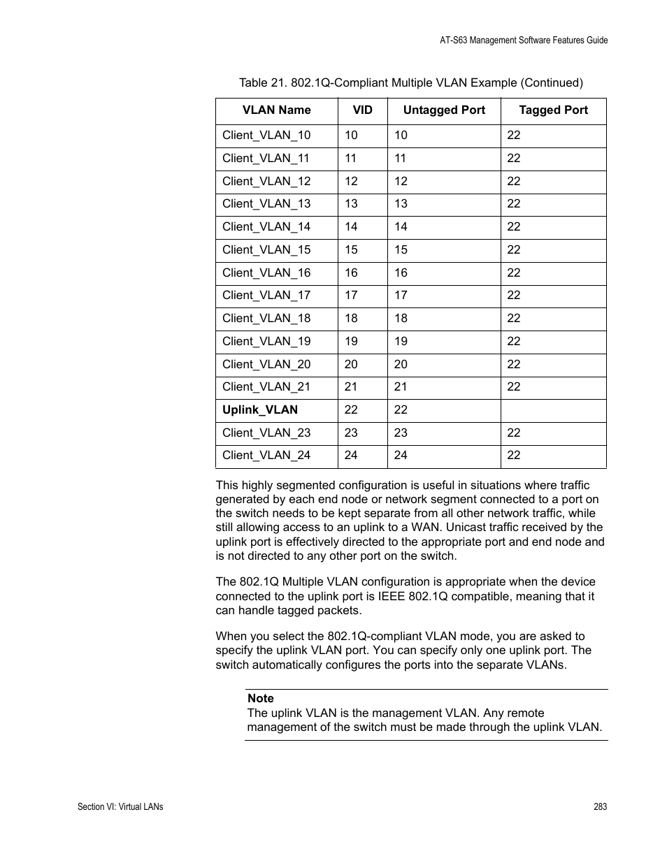 Allied Telesis AT-S63 User Manual | Page 283 / 520
