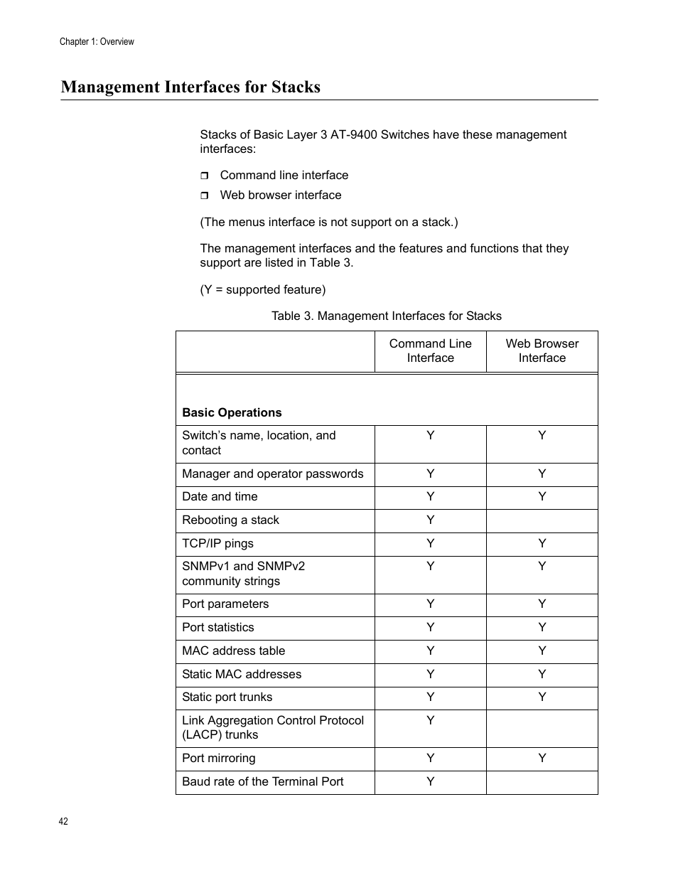 Management interfaces for stacks, Table 3: management interfaces for stacks | Allied Telesis AT-S63 User Manual | Page 42 / 520