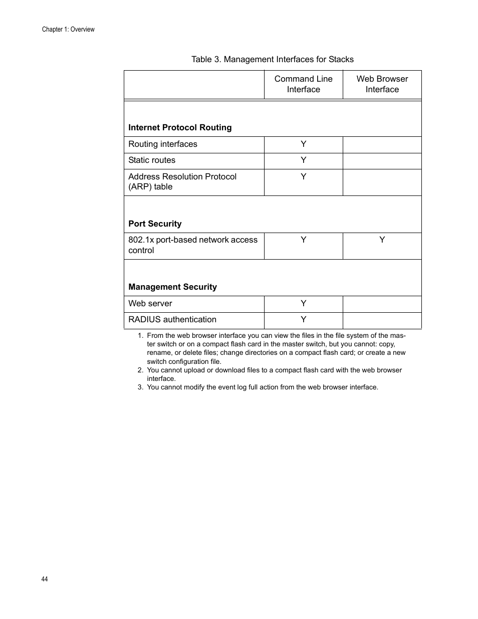 Allied Telesis AT-S63 User Manual | Page 44 / 520