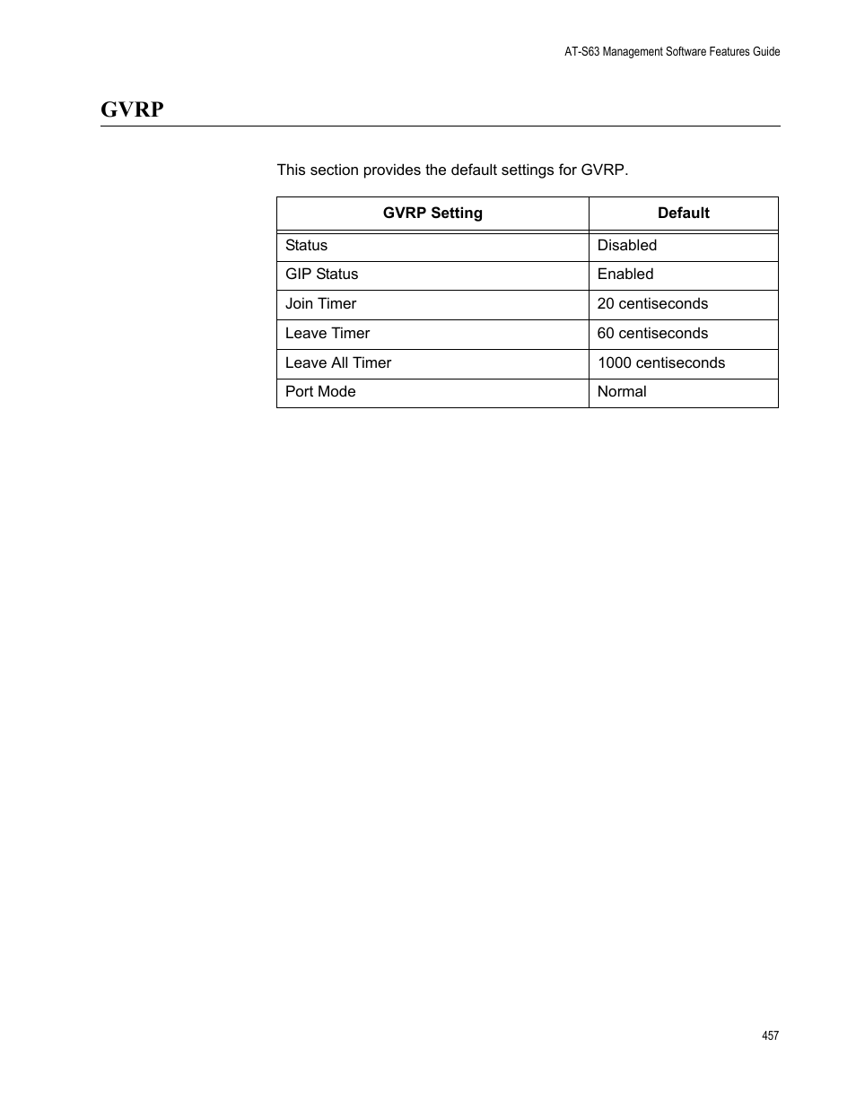 Gvrp | Allied Telesis AT-S63 User Manual | Page 457 / 520