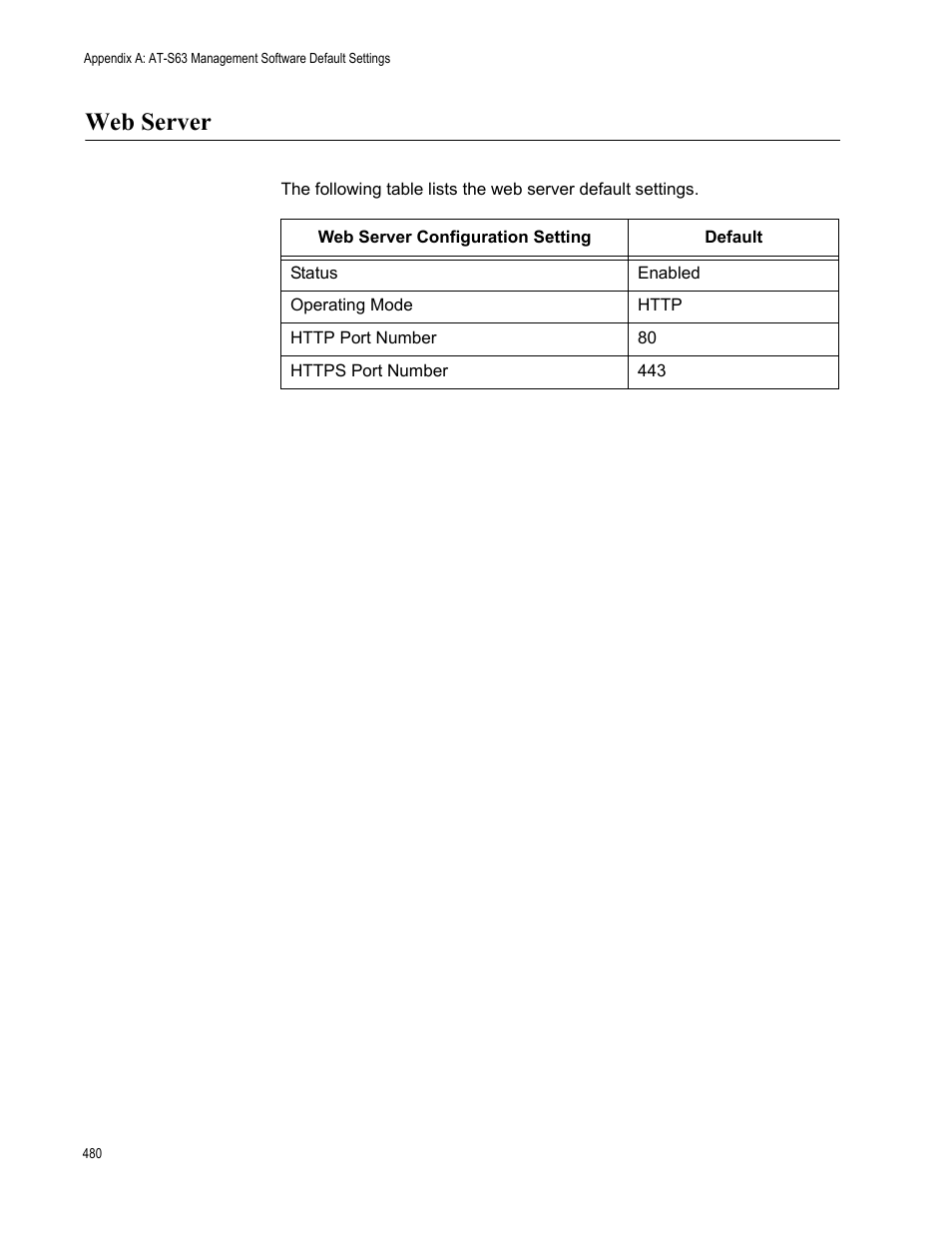 Web server | Allied Telesis AT-S63 User Manual | Page 480 / 520