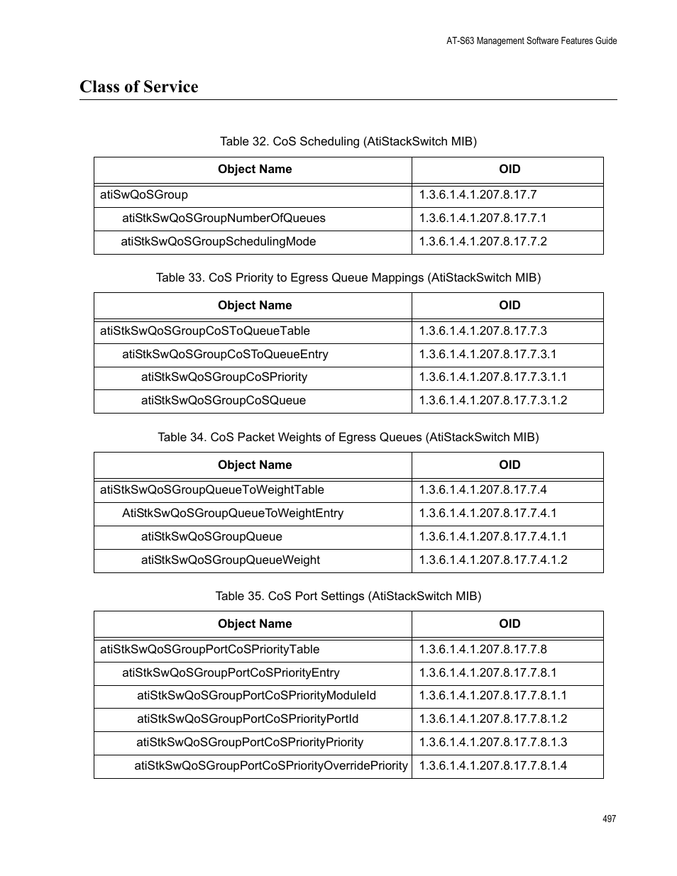 Class of service | Allied Telesis AT-S63 User Manual | Page 497 / 520